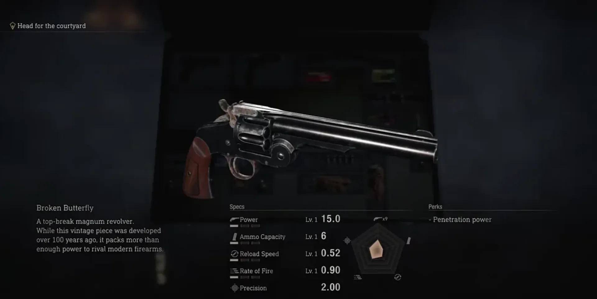 Unlock Broken Butterfly in Resident Evil 4 Remake