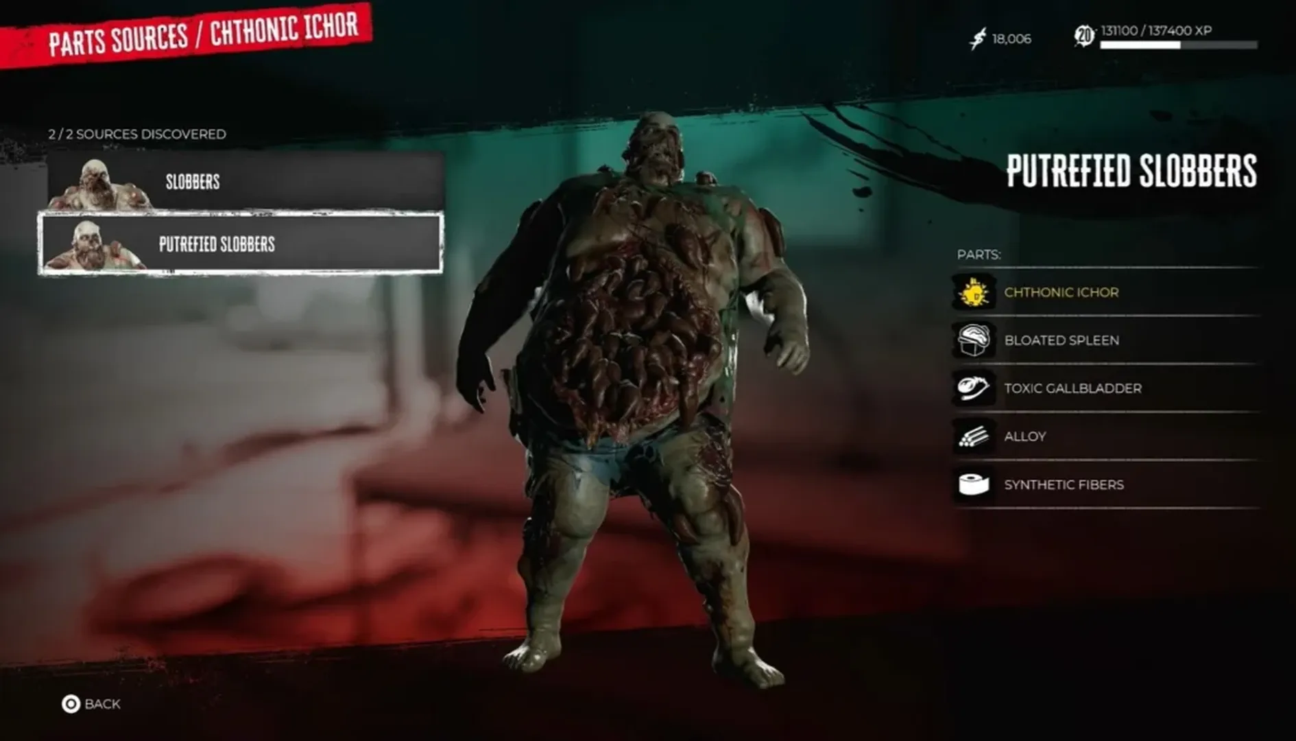 How to Get Chthonic Ichor in Dead Island 2